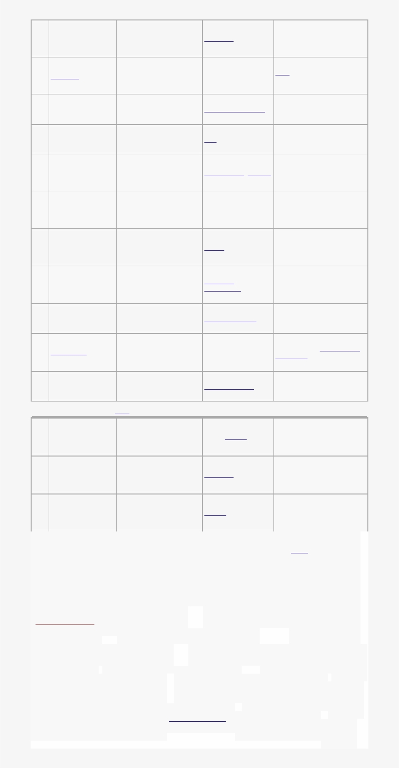 [edit] -  - Monochrome, transparent png #7898091