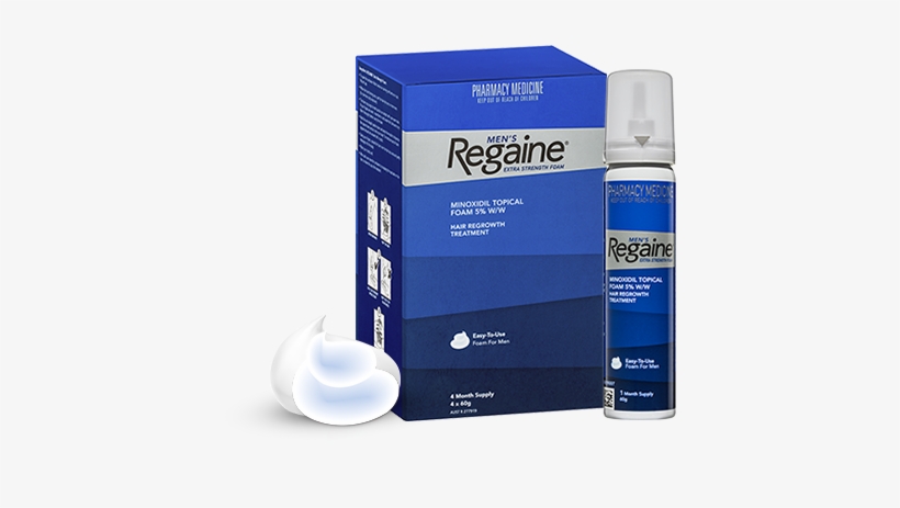 Rg Feature Carouse - Rogaine, transparent png #7899913