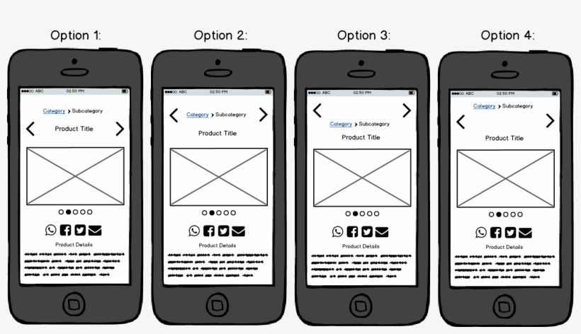 What Do You Think Is The Best Option To Present A Product - Previous Next Mobile, transparent png #790507