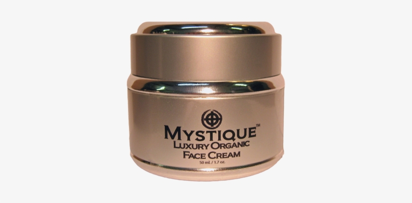 Unconditional Money Back Guarantee - Face Cream Png, transparent png #790596