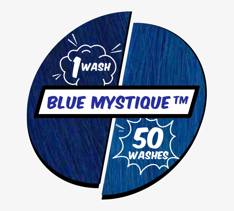 Performance Blue Mystique@2x, transparent png #790805