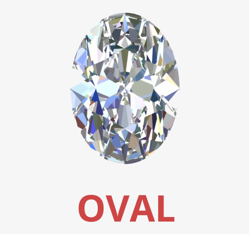 Si2 Clarity Oval, transparent png #791010