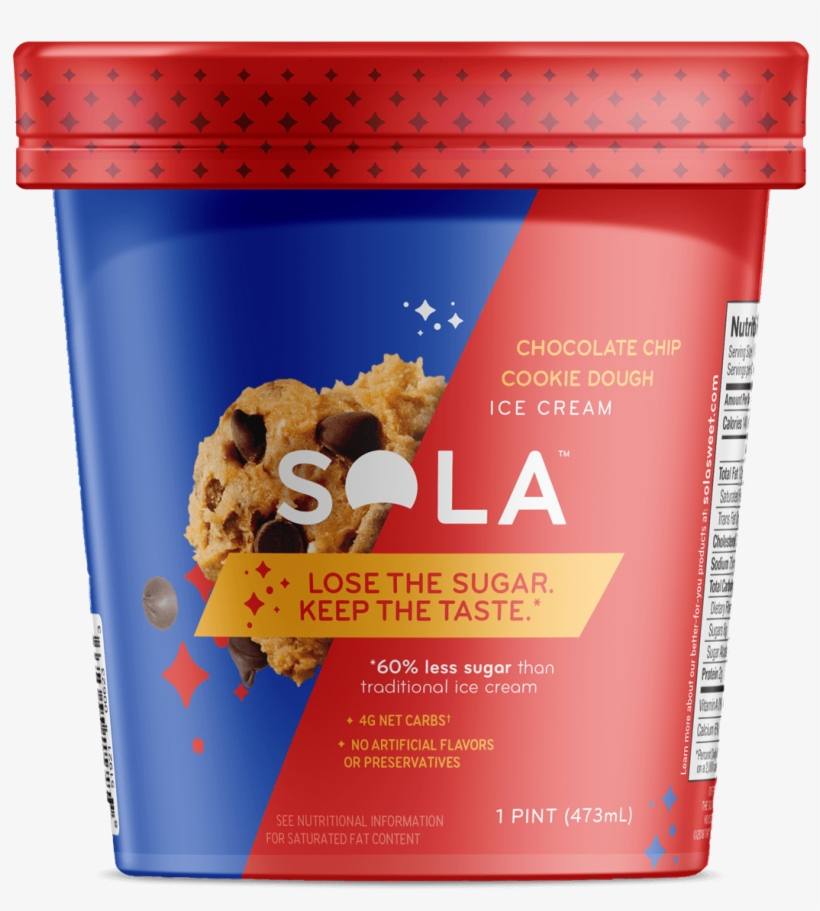 Packaging For Sola Ice Cream - Ice Cream, transparent png #793928