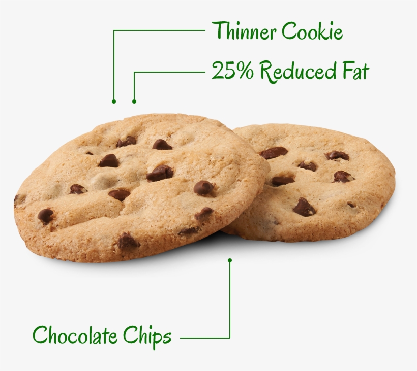 Reduced Fat - Snackwell's, transparent png #795275