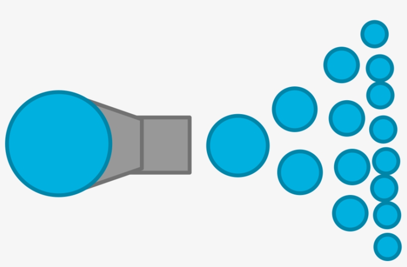 Splitter Bullet Sequence - Circle, transparent png #796585