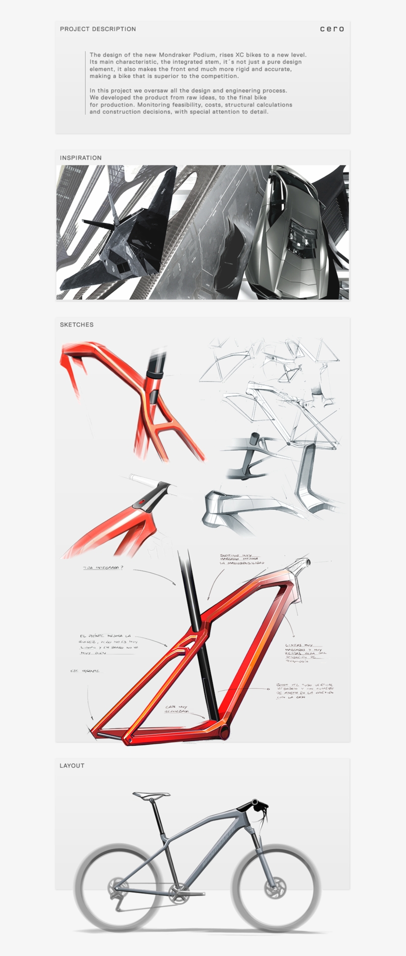 Mondraker Podium On Industrial Design Served - Design, transparent png #796663