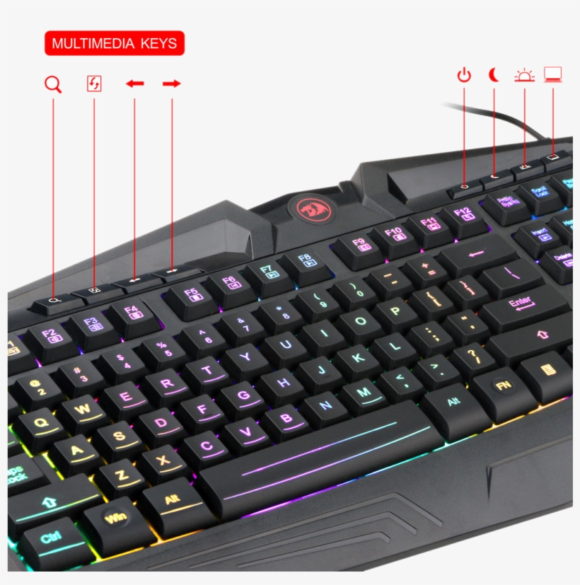 Redragon S101-ba Gaming Mouse, Keyboard, Headset With - Redragon S101-ba Gaming Keyboard M601 Mouse P001 Pad, transparent png #799944
