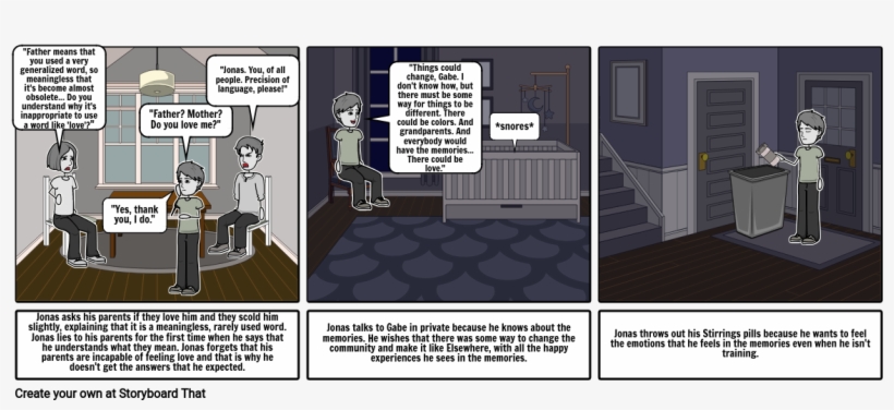 Comic For Giver Ch - Comics, transparent png #7900235