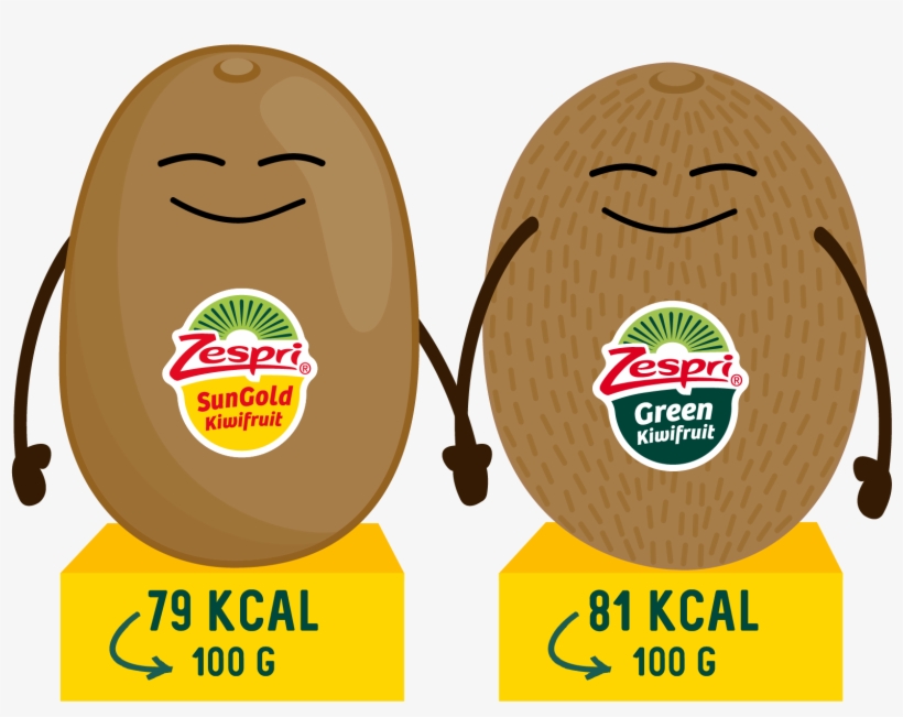 Week42 Zespri Green Kiwifruit Is Not-high In Calories - Illustration, transparent png #7900716