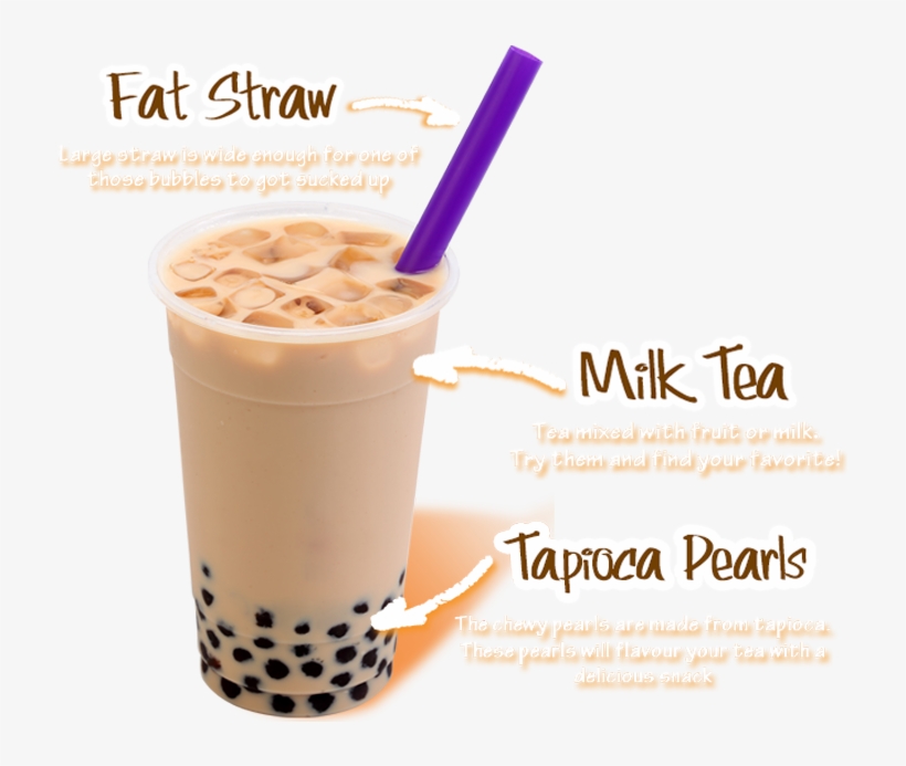 Bubble Tea Png - Frappé Coffee, transparent png #7901102