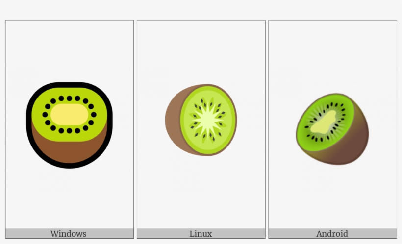 Kiwifruit On Various Operating Systems - Circle, transparent png #7901440