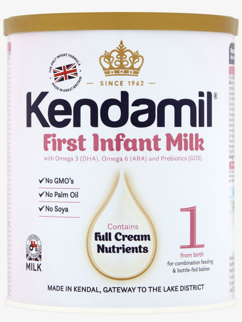 Most Healthcare Professionals Agree That Breastfeeding - Crown, transparent png #7901968