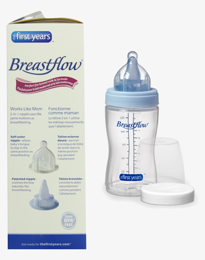 The - Baby Bottle, transparent png #7902035