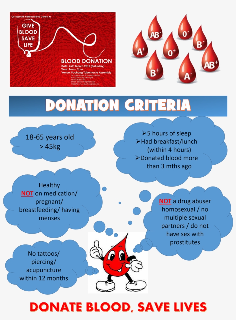 If You Are A First Time Donor And Not Sure If You Qualify, - Criteria For Blood Donor, transparent png #7902701