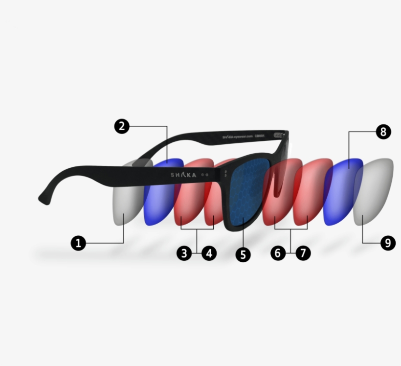 Free Png Download Full Uv400 Sun Protection And Polarized - Marking Tools, transparent png #7903119