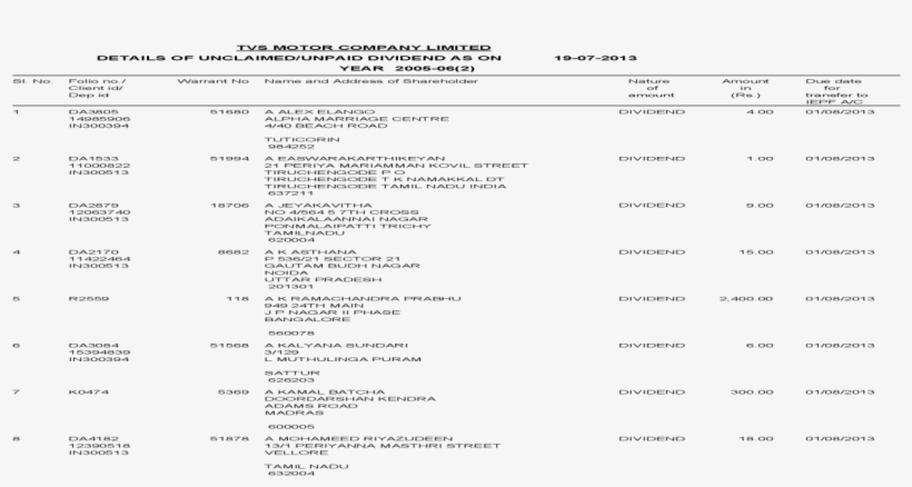 Guia Nacionalidad Y Ciudadania, transparent png #7903346