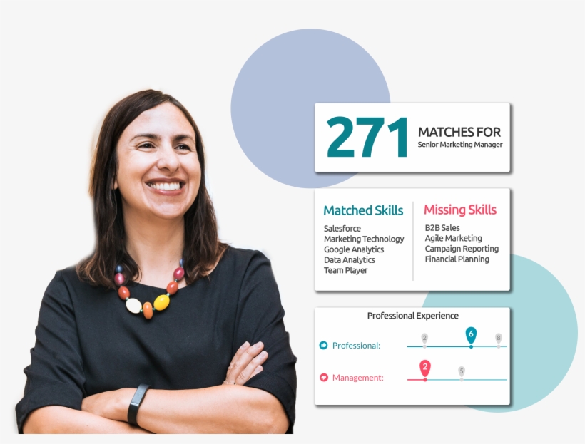 Accelerate Your Business - Girl, transparent png #7903862