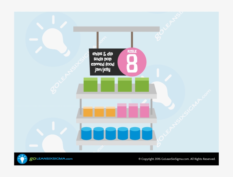 Supermarket Lean, transparent png #7904271
