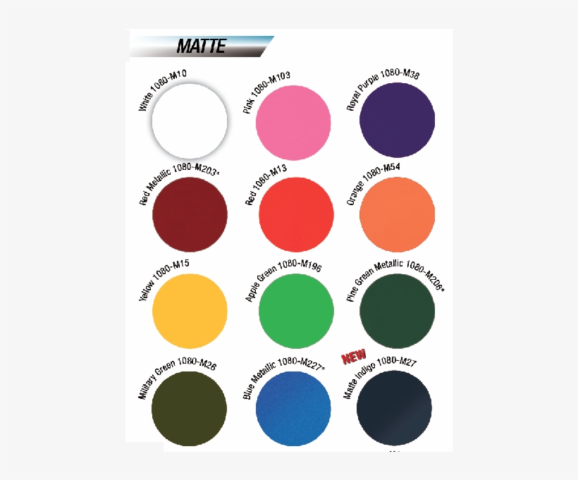 3m Matte 1 - Circle, transparent png #7904338
