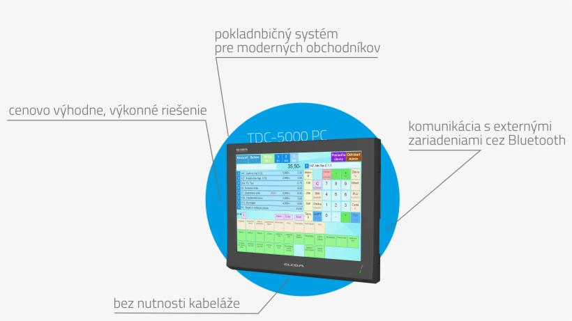 Tdc5000pc - Diagram, transparent png #7904595