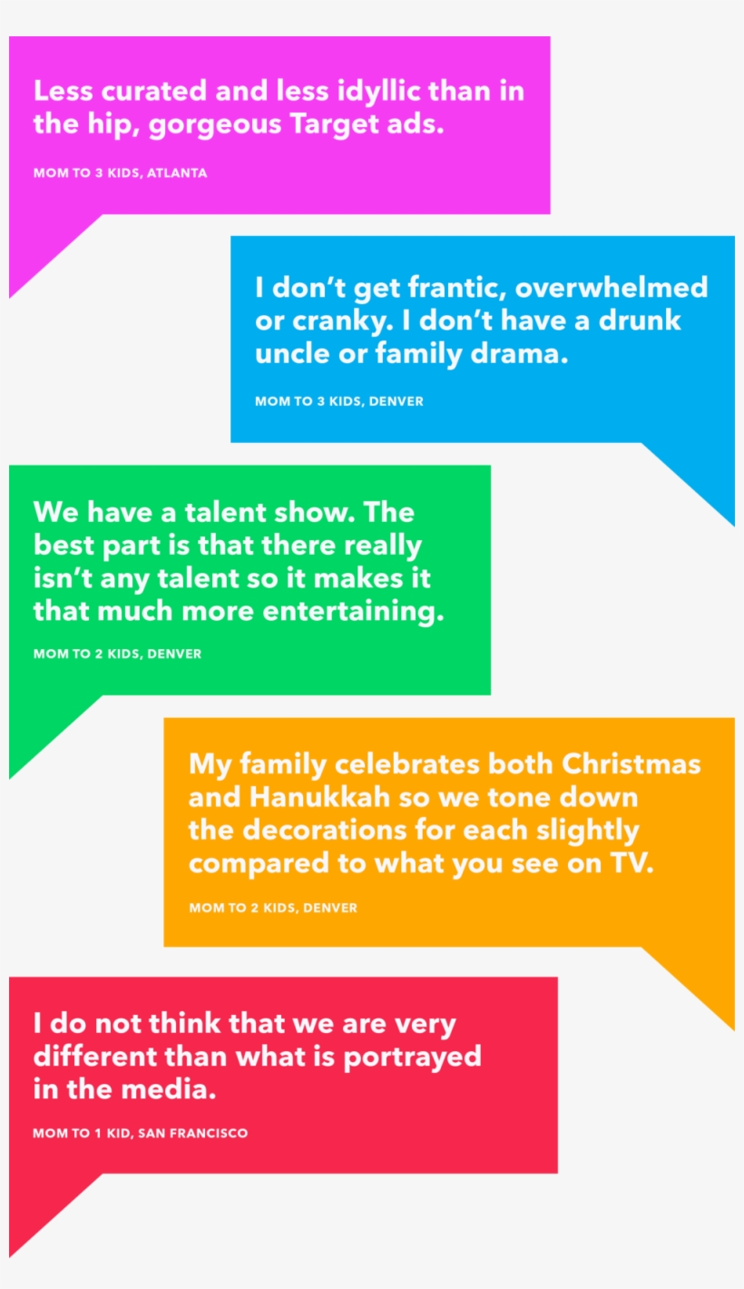 Speechbubble 1220 - Orange, transparent png #7905029