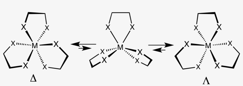 Ray Dutt Twist - Bailar Twist, transparent png #7905862