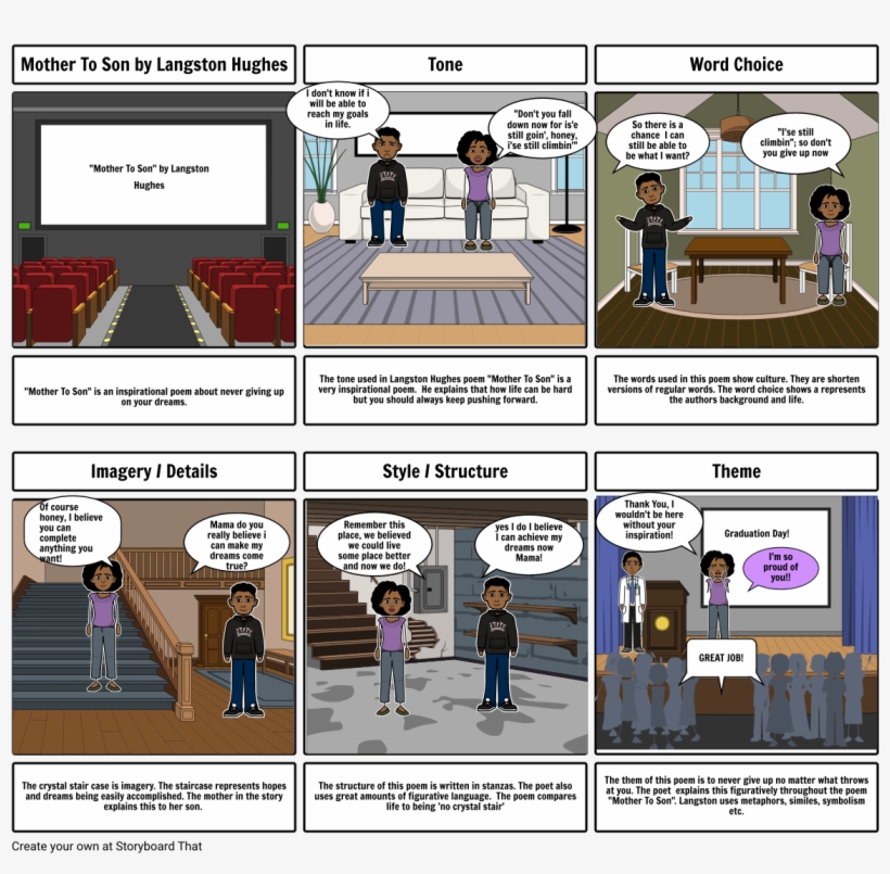 "mother To Son" Twist - Cartoon, transparent png #7905926