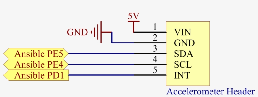 John Locke Enlightenment, transparent png #7907076