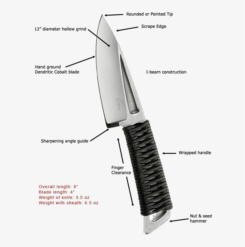 Making The Cut Work Knives For Seafarers - Boye Cobalt Basic 3, transparent png #7907114