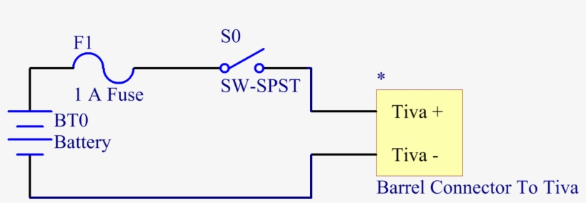 City Flower Ring, transparent png #7907260