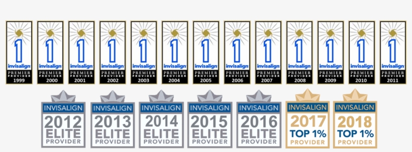Our Invisalign Smiles - Label, transparent png #7907724