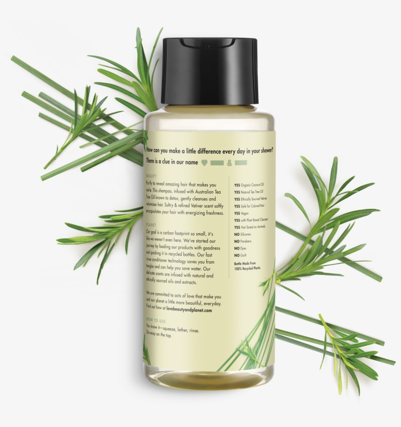 Cosmetic Products Png, transparent png #7908966