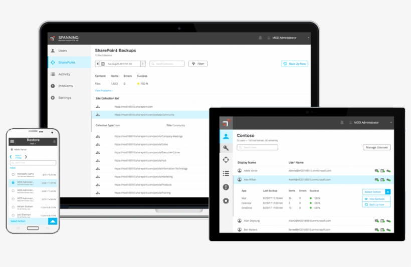 Spanning Backup For Office - Tabs Sharepoint Mobile, transparent png #7909052