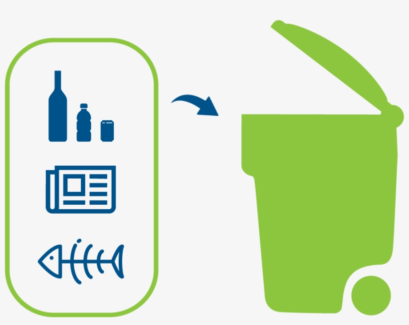 Dispose, transparent png #7910841
