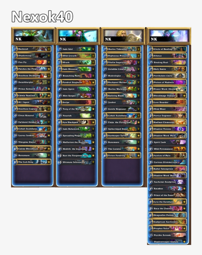 Comments - Electronics, transparent png #7911554