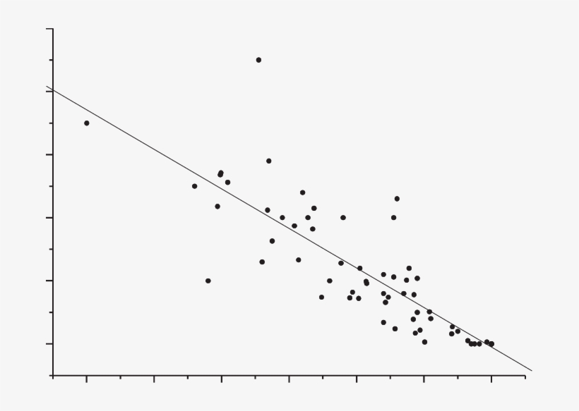 Twitch Mouth Pressure Measured Using An Inspiratory - Plot, transparent png #7912192