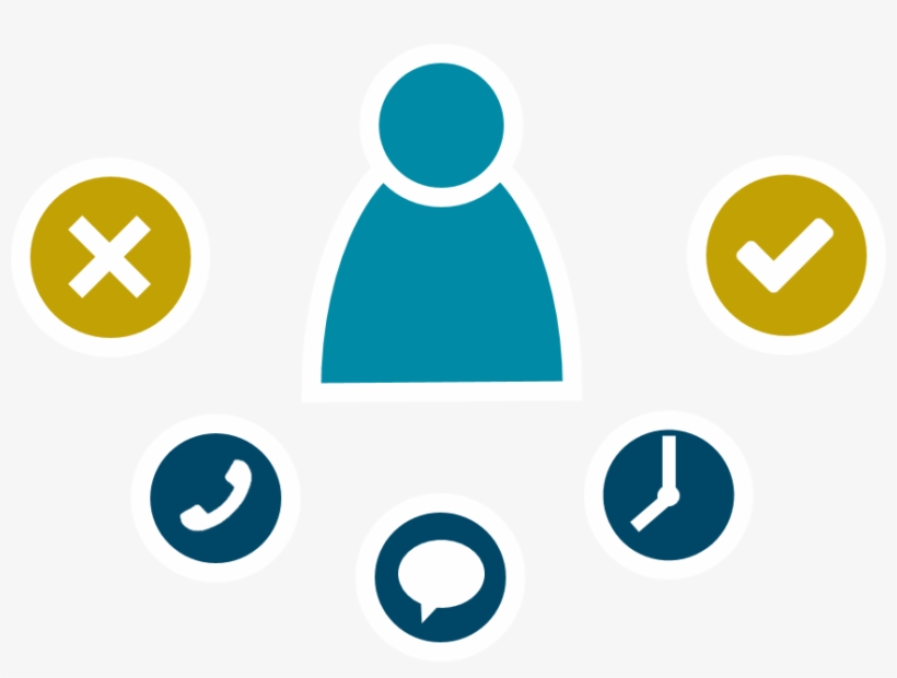 The Gold-vision Lead Management Module Is The Best - Should Babies Sleep, transparent png #7914007