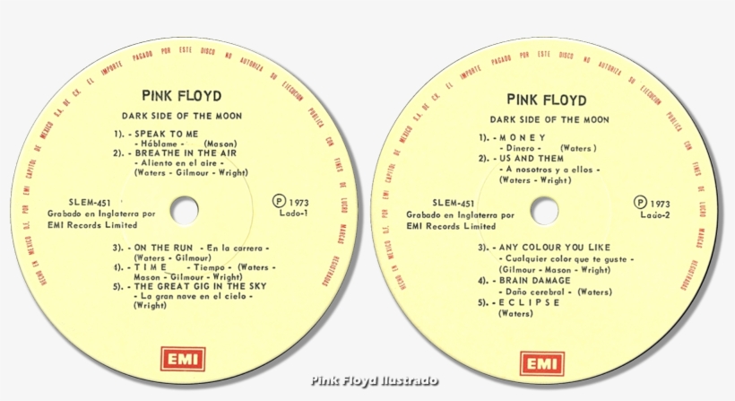 Etiquetas Lados 1 Y - Emi, transparent png #7914748