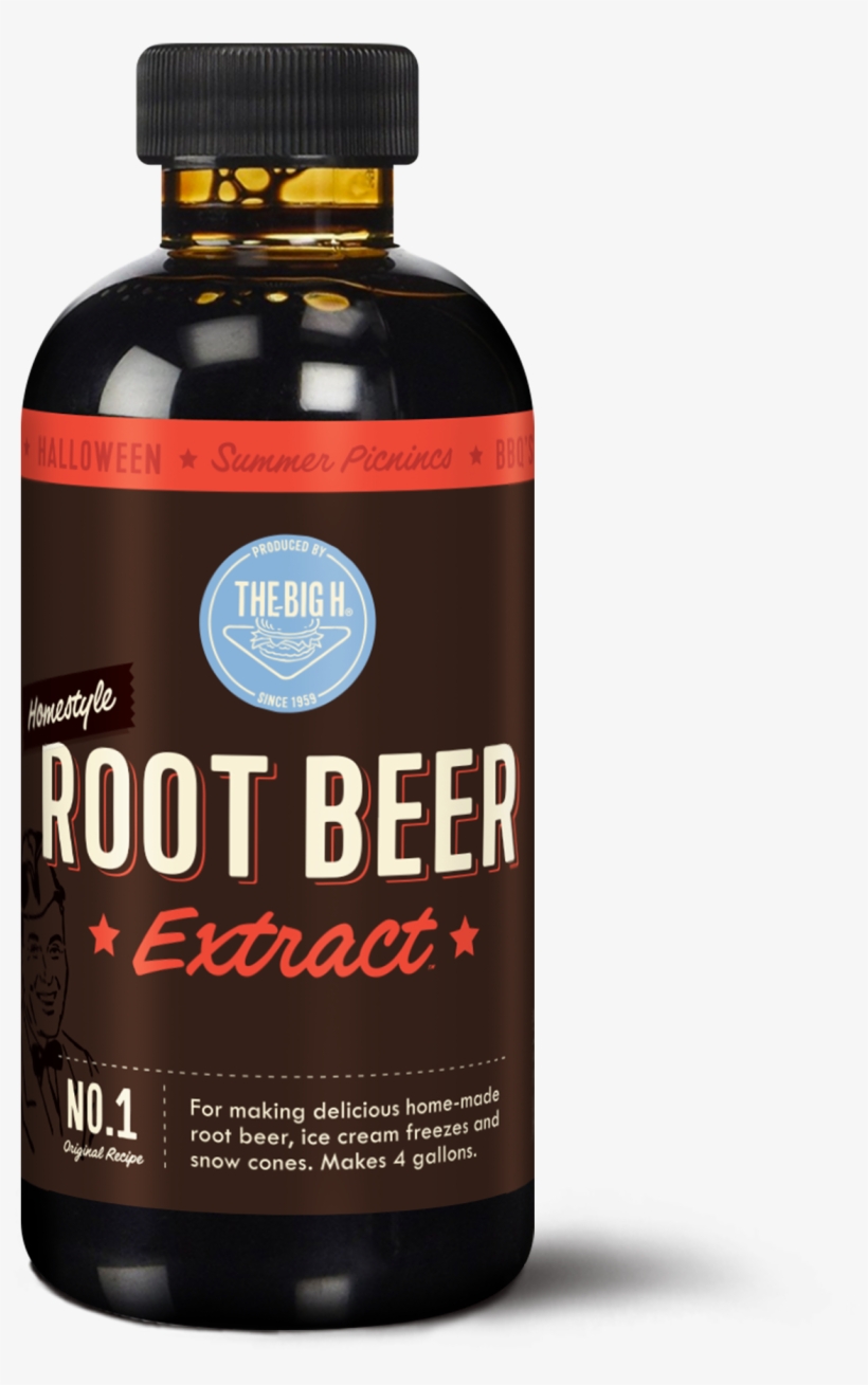 Root Beer Float Png, transparent png #7918722