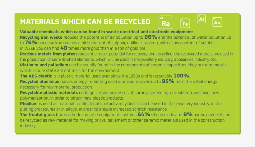 Reduce Reuse Recycle - Document, transparent png #7919717