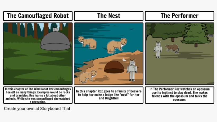 The Wild Robot - Wild Robot The Nest, transparent png #7920383