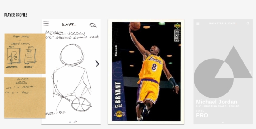 Player 1 - 0 - Kobe Bryant, transparent png #7920588