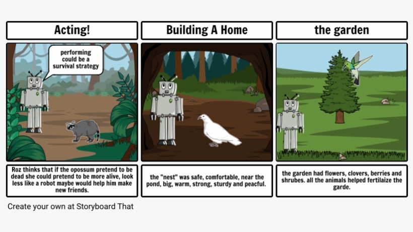 Ciao - Wildfire Ecological Succession, transparent png #7920862