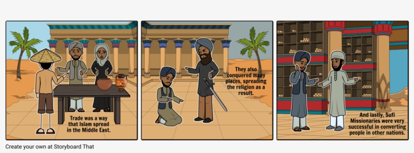 The Spread Of Islam - Cartoon, transparent png #7920969