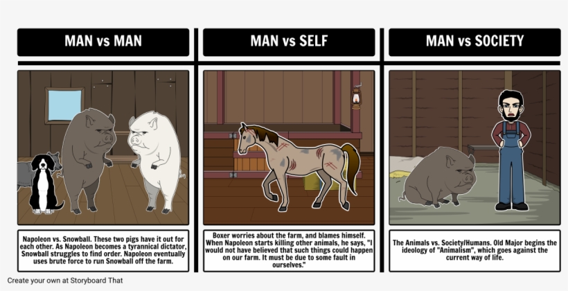Animal Farm - Conflict - Great Gatsby Cartoon Characters, transparent png #7923537