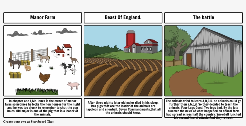 Animals - Storyboard, transparent png #7923854