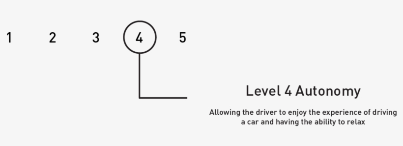 Acura Msx-06 - Circle, transparent png #7927525