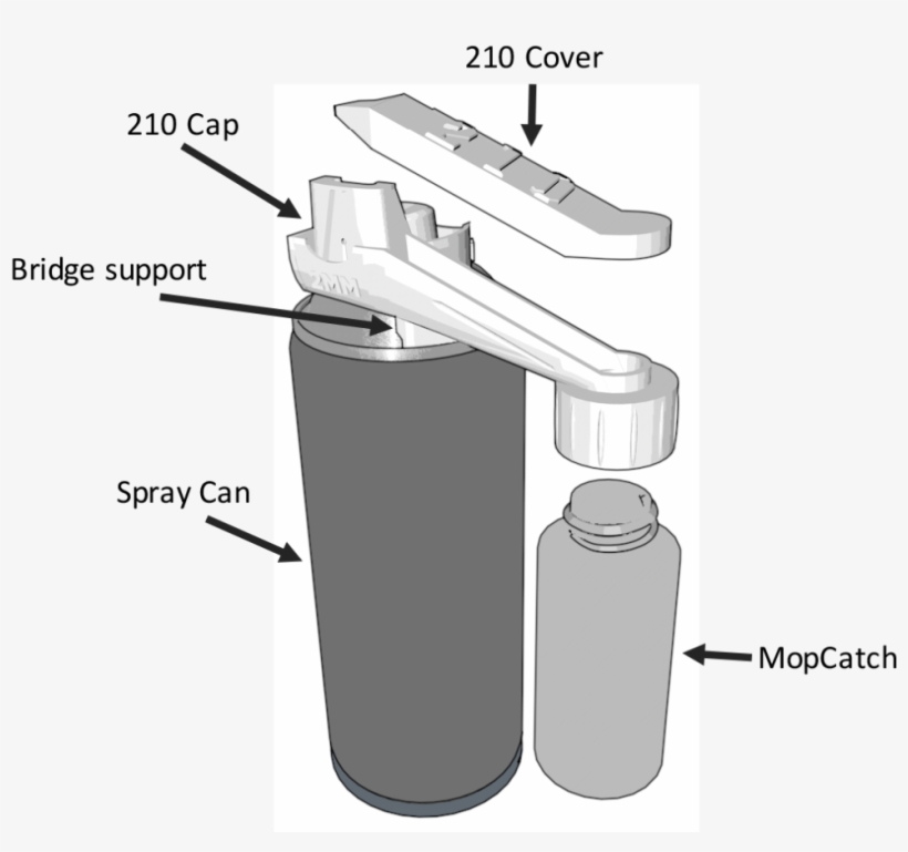 Using Skinny Caps Will Give You The Best Results - Plastic Bottle, transparent png #7930478