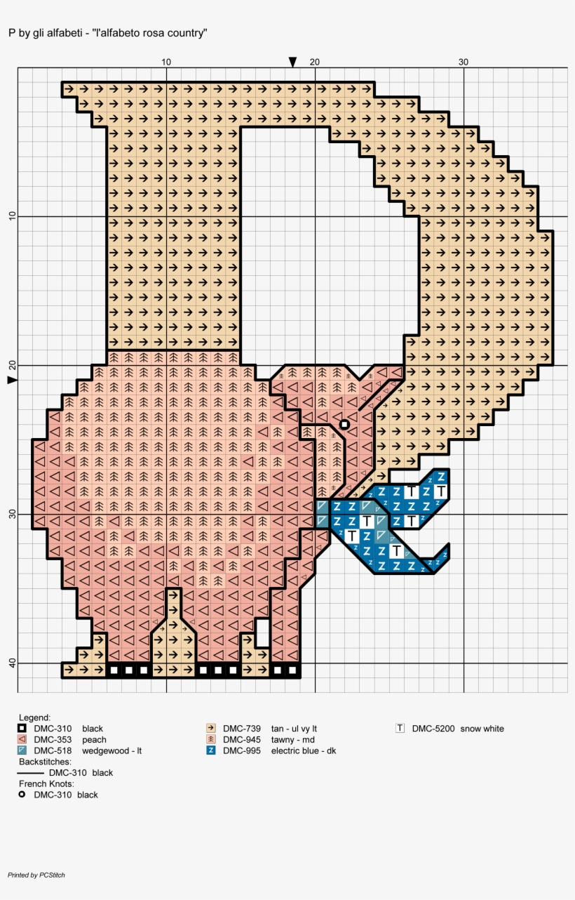 Alfabeto Rosa Country - Diagram, transparent png #7931426