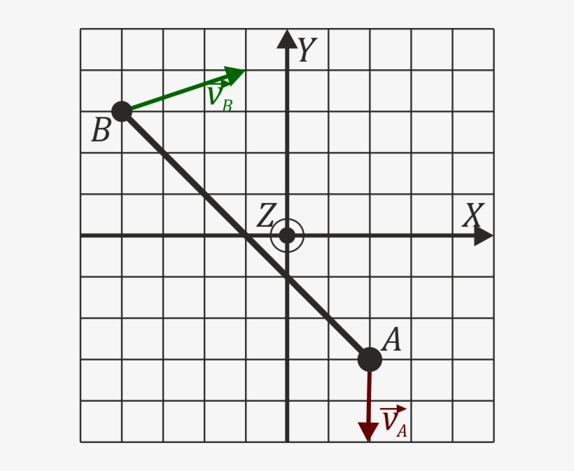 V Puntos Barra - 4 By 4 Graph, transparent png #7931658